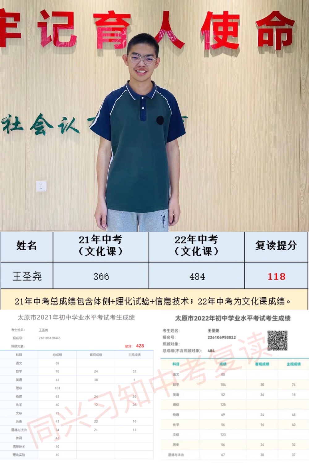 王圣尧.JPG