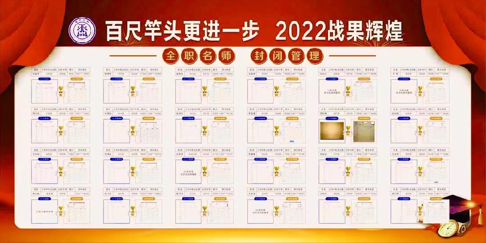 学生成绩